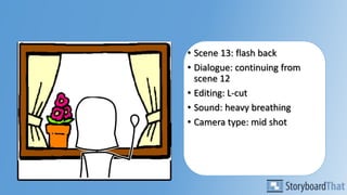 • Scene 13: flash back
• Dialogue: continuing from
scene 12
• Editing: L-cut
• Sound: heavy breathing
• Camera type: mid shot
 