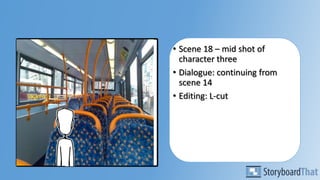 • Scene 18 – mid shot of
character three
• Dialogue: continuing from
scene 14
• Editing: L-cut
 
