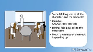 • Scene 20: long shot of all the
characters and the silhouette
• Dialogue:
AAAAAHHHHHHHHHH
• Editing: face past, cut to the
next scene
• Music: the tempo of the music
is speeding up
 