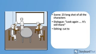 • Scene: 23 long shot of all the
characters
• Dialogue: “Look again …. It’s
still there”
• Editing: cut to
 