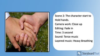 Scene 2: The character start to
Hold hands.
Camera work: Close up
Editing: Fade in
Time: 3 second
Sound: Tense music
Layered music: Heavy Breathing
 