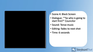 • Scene 4: Black Screen
• Dialogue: ““So who is going to
start first?” Councilor
• Sound: Tense music
• Editing: fades to next shot
• Time: 6 seconds
 