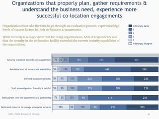 Storyboard colocation strategy | PPTX