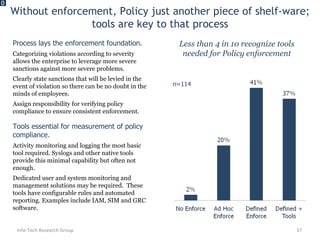 develop security policy | PPT