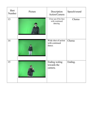 Shot
Number
Picture Description
Action/Camera
Speech/sound
13 Close up of his face
with continued
dancing.
Chorus
14 Wide shot of action
with continued
dance.
Chorus
15 Ending waling
towards the
camera.
Ending.
 