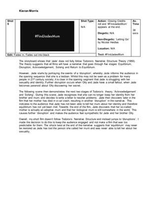 Kieran Morris
Shot
9
Shot Type:
N/A
Action: Closing Credits
roll and ‘#FindJadesMum’
appears at the end.
Diegetic: N/A
Non-Diegetic: ‘Letting Go’
by Nicolai Heidlas
Location: N/A
Text: #FindJadesMum
Av.
Time
38
secs
Edit: Fades in, Fades out into black
The storyboard shows that ‘Jade’ does not fully follow Todorov’s Narrative Structure Theory (1969).
The theory suggests that all films will have a narrative that goes through five stages: Equilibrium,
Disruption, Acknowledgement, Solving and Return to Equilibrium.
However, Jade starts by portraying the events of a ‘disruption’, whereby Jade informs the audience in
the opening sequence that she is a lesbian. Whilst this may not be seen as a problem for many
people in 21st century society, it is clear in the opening segment that Jade is struggling with her
sexuality and identity. Further disruption occurs when Olly and Jade have a small fallout, when Jade
becomes paranoid about Olly discovering her secret.
The following scene then demonstrates the next two stages of Todorov’s theory; ‘Acknowledgement’
and ‘Solving’. During this scene, Jade recognises that she can no longer keep her identity from her
brother and mum; and decides to write a letter to resolve problems. Jade then discovers later in the
film that her mother has died in a car crash, resulting in another ‘disruption’ in the narrative. This
indicates to the audience that Jade has not been able to tell her mum about her identity and therefore
equilibrium has not yet been met. Towards the end of the film, Jade discovers that her so-called
mother is actually an adoptive mum and that her biological mum is still somewhere in the world. This
causes further ‘disruption’ and makes the audience feel sympathetic for Jade and her brother Olly.
Overall, my short film doesn’t follow Todorov’s Narrative Structure and instead jumps to ‘disruptions’. I
made the decision to do this to keep the audience engaged and not make a film that was too
predictable for them. The shock twist at the end of the narrative suggests that ‘equilibrium’ may never
be restored as Jade has lost the person she called her mum and was never able to tell her about her
sexuality.
 