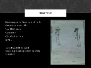 SHOT NO.10


Summary: A medium shot of both
characters, stand off.
CA: High-angle
CM: none
CS: Medium shot
SFX: -

Info: Standoff to build
tension, pinnacle point in opening
sequence.
 