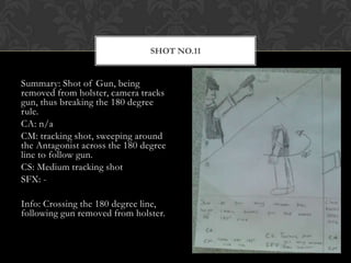 SHOT NO.11


Summary: Shot of Gun, being
removed from holster, camera tracks
gun, thus breaking the 180 degree
rule.
CA: n/a
CM: tracking shot, sweeping around
the Antagonist across the 180 degree
line to follow gun.
CS: Medium tracking shot
SFX: -

Info: Crossing the 180 degree line,
following gun removed from holster.
 