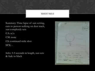 SHOT NO.5


Summary: Time lapse of sun setting,
cuts to person walking on dust track,
sun completely sets
CA: n/a
CM: none
CS: continued wide shot
SFX: -

Info: 3-5 seconds in length, sun sets
& fade to black
 