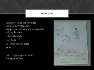 SHOT NO.8


Summary: Over the shoulder
shot, from Protagonists
perspective, showing the Antagonist
holding his gun.
CA: High-angle
CM: none
CS: Over the shoulder
SFX: -

Info: High-angled to hide
Antagonists face.
 