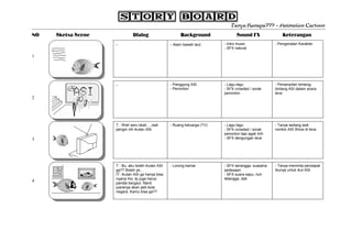 STORY BOARD
Tanya Kenapa??? – Animation Cartoon
NO Sketsa Scene Dialog Background Sound FX Keterangan
1
2
3
4
ASI
- - Alam bawah laut - Intro music
- SFX natural
- Pengenalan Karakter
- - Panggung ASI
- Penonton
- Lagu-lagu
- SFX crowded / sorak
penonton
- Penampilan bintang-
bintang ASI dalam acara
teve
T : Wah seru skali… Jadi
pengin nih ikutan ASI.
- Ruang keluarga (TV) - Lagu-lagu
- SFX crowded / sorak
penonton tapi agak lirih
- SFX dengungan teve
- Tanya sedang asik
nonton ASI Show di teve.
T : Bu, aku boleh ikutan ASI
ga?? Boleh ya…
IT: Ikutan ASI ga hanya bisa
nyanyi lho, tp juga harus
pandai bergaul. Nanti
juaranya akan jadi duta
negara. Kamu bisa ga??
- Lorong kamar - SFX serangga, suasana
pedesaan
- SFX suara sapu, riuh
tetangga, dsb
- Tanya meminta pendapat
ibunya untuk ikut ASI.
 