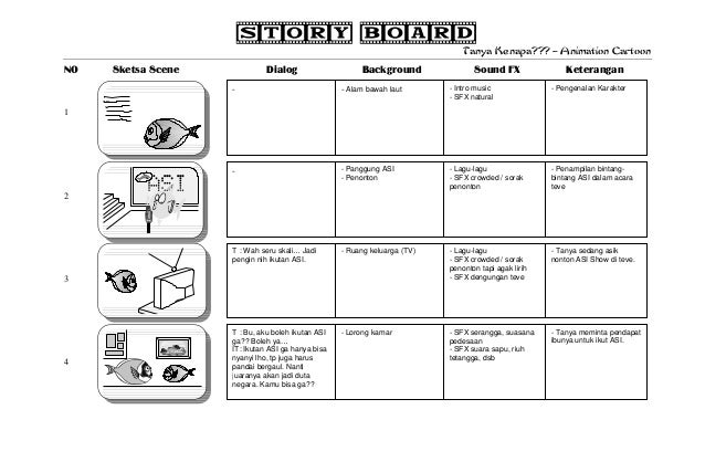 Story Board Tanya Kenapa