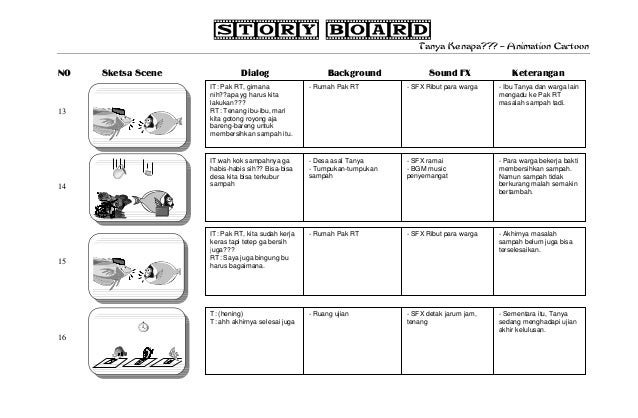 Story board "Tanya Kenapa?"
