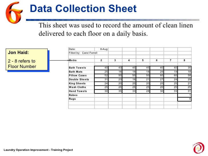 spreadsheet inventory