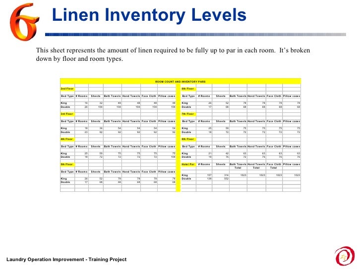 story board laundry project linen inventory sheet