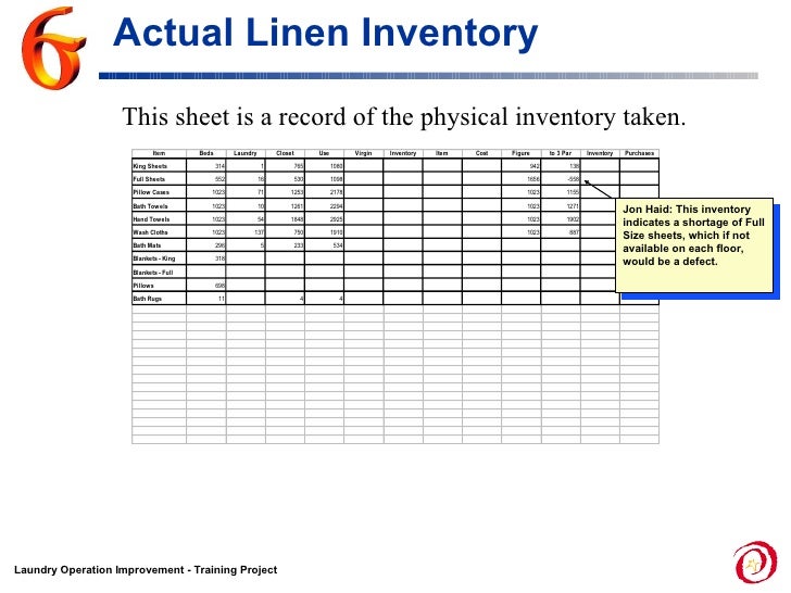Story Board Laundry Project Story Board Laundry Project