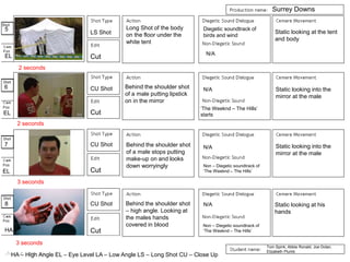 Cut
Cut
Cut
Cut
5
EL
HA – High Angle EL – Eye Level LA – Low Angle LS – Long Shot CU – Close Up
LS Shot
Long Shot of the body
on the floor under the
white tent
Diegetic soundtrack of
birds and wind
N/A
Static looking at the tent
and body
Tom Spink, Abbie Ronald, Joe Dolan,
Elizabeth Plumb
2 seconds
6
EL
Behind the shoulder shot
of a male putting lipstick
on in the mirror
‘The Weeknd – The Hills’
starts
Static looking into the
mirror at the male
CU Shot
Behind the shoulder shot
of a male stops putting
make-up on and looks
down worryingly Non – Diegetic soundtrack of
‘The Weeknd – The Hills’
7
EL
Static looking into the
mirror at the male
2 seconds
CU Shot
8
HA
CU Shot Behind the shoulder shot
– high angle. Looking at
the males hands
covered in blood
N/A
Non – Diegetic soundtrack of
‘The Weeknd – The Hills’
Static looking at his
hands
3 seconds
3 seconds
Surrey Downs
N/A
N/A
 