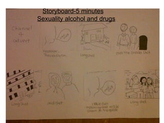 Storyboard-5 minutes
Sexuality alcohol and drugs
 
