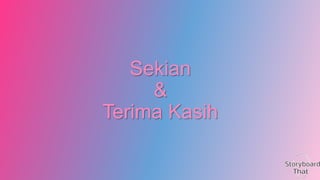Sekian
&
Terima Kasih

 