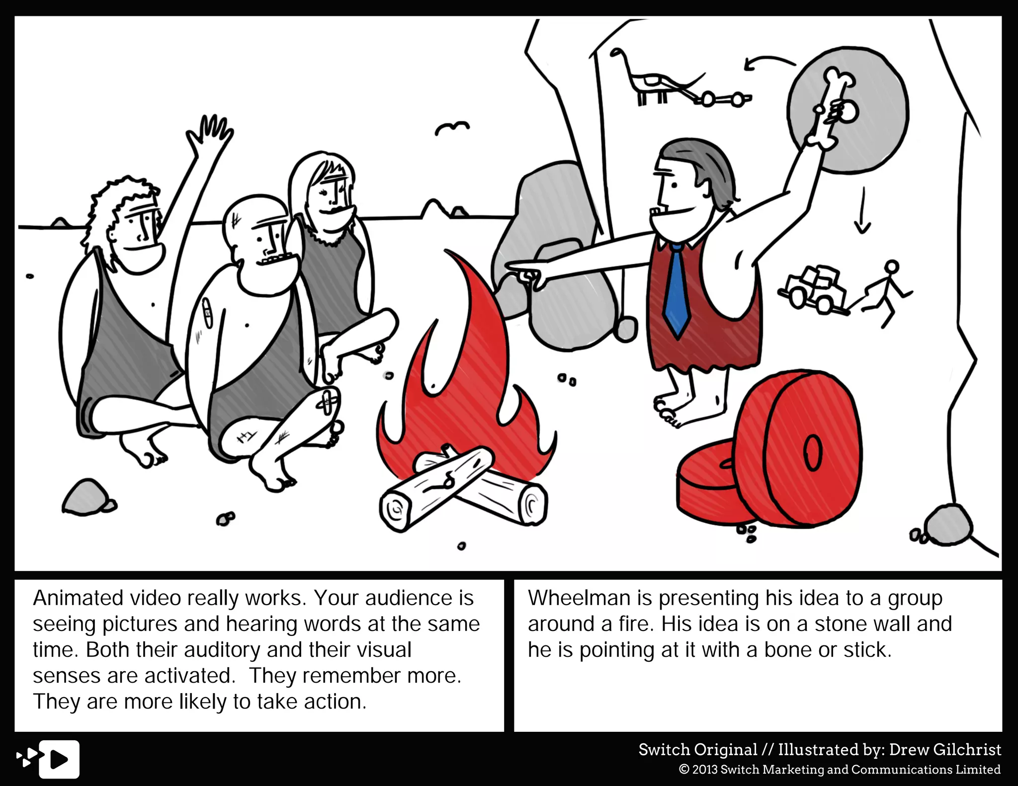 Animated video really works. Your audience is
seeing pictures and hearing words at the same
time. Both their auditory and their visual
senses are activated. They remember more.
They are more likely to take action.

Wheelman is presenting his idea to a group
around a fire. His idea is on a stone wall and
he is pointing at it with a bone or stick.

Switch Original // Illustrated by: Drew Gilchrist
© 2013 Switch Marketing and Communications Limited

 