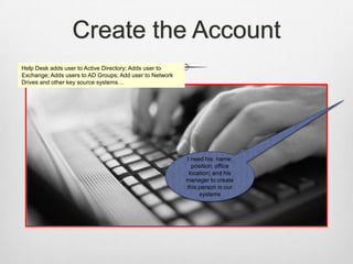 Create the Account
Help Desk adds user to Active Directory; Adds user to
Exchange; Adds users to AD Groups; Add user to Network
Drives and other key source systems…
I need his: name;
position; office
location; and his
manager to create
this person in our
systems
 