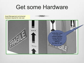 Get some Hardware
Asset Management and physical
hardware required for new user
Looks like I have
an order for:
a laptop (#236A);
mouse (#237A);
mobile phone
(#987Z)
for User ID: #23
 