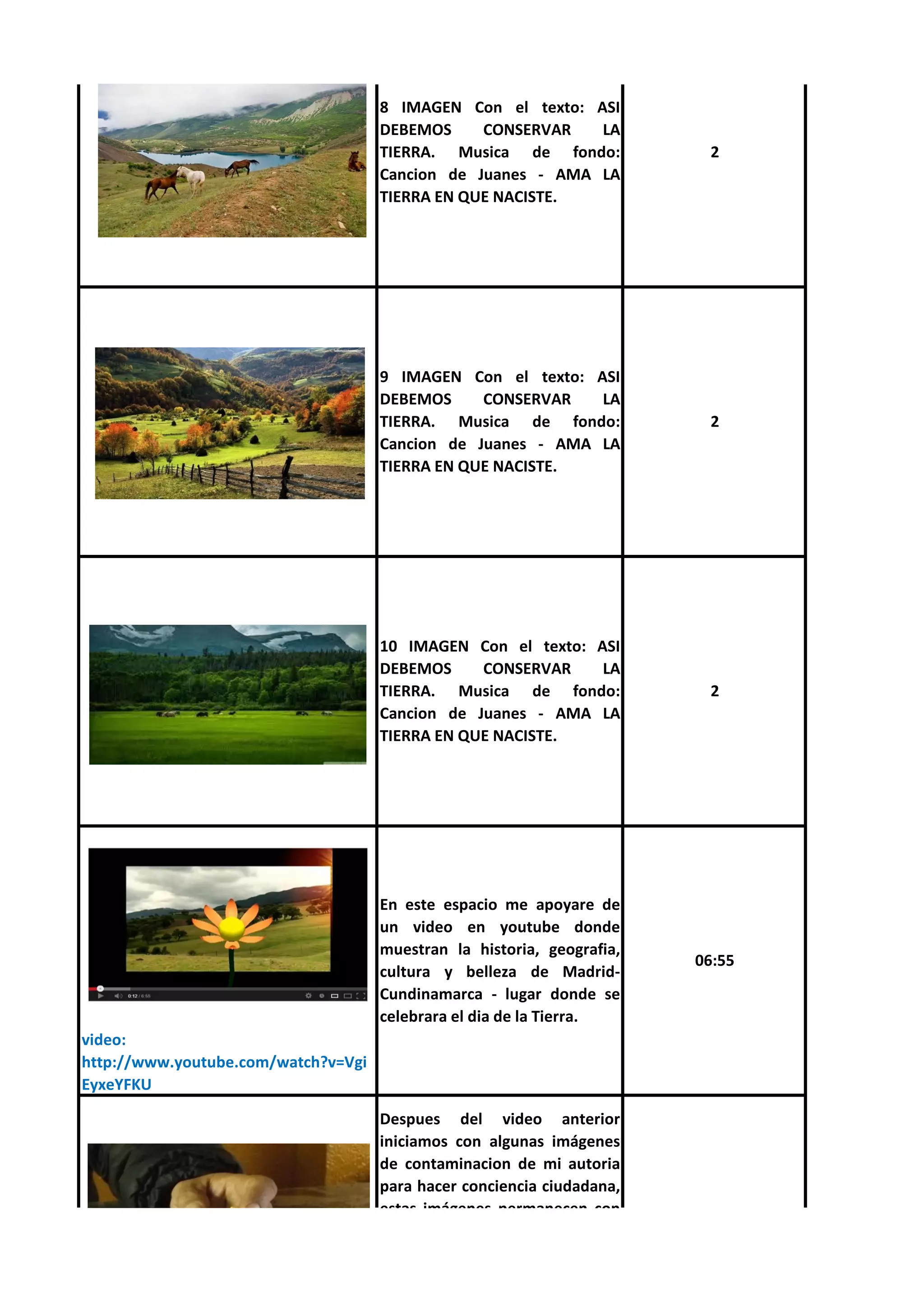 Story board video dia de la tierra