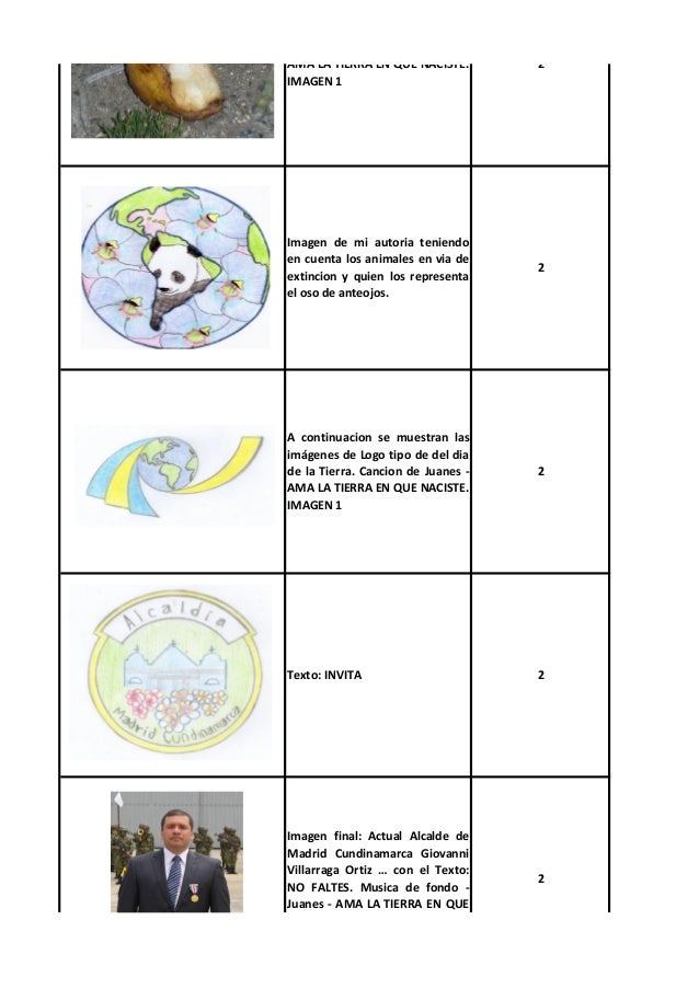 Story board video dia de la tierra