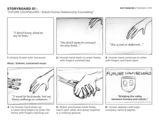 STORYBOARD 01 :                                                                            RAY MANCINI / MONDAY 3 PM

“FUTURE COUNSELORS - Robot/Human Relationship Counselling”




    “I don’t know what to
    say to him...”

                                          “We don’t seem to connect
                                          on any level...”                        “She is just so different...”




1 : Empty Screen with Voiceover        2 : Human hand starts to enter frame,   3 : Human hand continues to enter
                                           with fingers outstretched           with fingers and hand open.
Music: Solemn, concerned music




   “I want to be friends, but we                                                        “Bridging the valley
   have nothing in common...”                                                       between humans and robots.”


4 : As Human hand slows up,            5 : Robot and human hand finally        6 : Screen appears with logo,
    a robot hand begins to enter the   reach each other and grasp together     company name & tagline.
    frame with fingers reaching out.   in a unifying gesture.
 