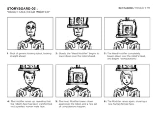 STORYBOARD 03 :                                                                                       RAY MANCINI / MONDAY 3 PM

“ROBOT FACE/HEAD MODIFIER”




1 : Shot of generic-looking robot, looking   2 : Slowly, the “Head Modifier” begins to   3 : The Head Modifier completely
    straight ahead.                              lower down over the robots head.            lowers down over the robot’s head,
                                                                                             and begins “computations”.




4 : The Modifier raises up, revealing that   5 : The Head Modifier lowers down           6 : The Modifier raises again, showing a
    the robot’s face has been transformed        again over the robot, and a new set         new human female face.
    into a perfect human male face.              of computations happen.
 