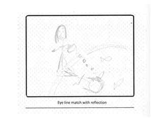 Eye line match with reflection