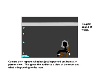 Camera then repeats what has just happened but from a 3 rd  person view.  This gives the audience a view of the room and what is happening to the man. Diegetic sound of water.  