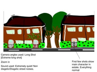 First few shots show main character in estate. Everything normal Camera angles used: Long Shot [Extreme long shot] Zoom in Sound used: Extremely quiet/ Non diagetic/Diagetic street noises. 