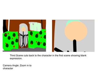 Third Scene cuts back to the character in the first scene showing blank expression.  Camera Angle: Zoom in to character 
