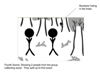 Fourth Scene: Showing 2 people from the group collecting wood.  They split up to find wood.  Murderer hiding in the trees 