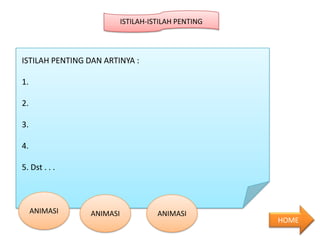 ISTILAH-ISTILAH PENTING
ISTILAH PENTING DAN ARTINYA :
1.
2.
3.
4.
5. Dst . . .
ANIMASI ANIMASI ANIMASI
HOME
 