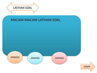 LATIHAN SOAL
ANIMASI ANIMASIANIMASI
HOME
MACAM-MACAM LATIHAN SOAL
 