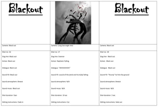 Blackout Blackout
Camera: Black out Camera: Long low angle shot Camera: Black out
Shot no. 16 Shot no. 17 Shot no. 18
Slug line: Black out Slug line: Exterior Slug line: Black out
Action: Black out Action: Raphaim Falling Action: Black out
Dialogue: Black out Dialogue: “Ahhhhhhhhh” Dialogue: Black out
Sound FX: Black out Sound FX: sound of the wind and his body falling Sound FX: “thump” he hits the ground
Sound atmosphere: Breeze Sound atmosphere: N/A Sound atmosphere: Breeze
Sound music: Black out Sound music: N/A Sound music: N/A
Shot duration: 5sec Shot duration: 10 sec Shot duration: 3 sec
Editing instructions: Fade in Editing instructions: Cut Editing instructions: fade out