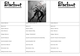 Blackout                                                                                      Blackout

Camera: Black out               Camera: Long low angle shot                        Camera: Black out


Shot no. 16                     Shot no. 17                                        Shot no. 18

Slug line: Black out            Slug line: Exterior                                Slug line: Black out

Action: Black out               Action: Raphaim Falling                            Action: Black out


Dialogue: Black out             Dialogue: “Ahhhhhhhhh”                             Dialogue: Black out


Sound FX: Black out             Sound FX: sound of the wind and his body falling   Sound FX: “thump” he hits the ground


Sound atmosphere: Breeze        Sound atmosphere: N/A                              Sound atmosphere: Breeze


Sound music: Black out          Sound music: N/A                                   Sound music: N/A


Shot duration: 5sec             Shot duration: 10 sec                              Shot duration: 3 sec


Editing instructions: Fade in   Editing instructions: Cut                          Editing instructions: fade out
 