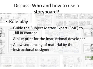 Discuss: Who and how to use a
storyboard?
• Role play
–Guide the Subject Matter Expert (SME) to
fill in content
–A blue print for the instructional developer
–Allow sequencing of material by the
instructional designer
8/20/2015 swling@mmu.edu.my 15
 