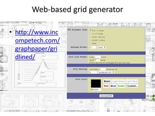 Web-based grid generator
• http://www.inc
ompetech.com/
graphpaper/gri
dlined/
8/20/2015 swling@mmu.edu.my 19
 