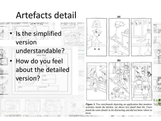 Artefacts detail
8/20/2015 swling@mmu.edu.my 25
• Is the simplified
version
understandable?
• How do you feel
about the detailed
version?
 
