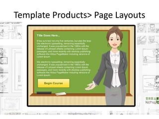 Template Products> Page Layouts
8/20/2015 swling@mmu.edu.my 31
 