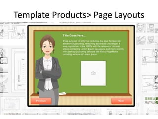 Template Products> Page Layouts
8/20/2015 swling@mmu.edu.my 32
 