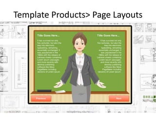 Template Products> Page Layouts
8/20/2015 swling@mmu.edu.my 34
 