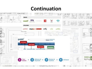 Continuation
8/20/2015 swling@mmu.edu.my 46
 