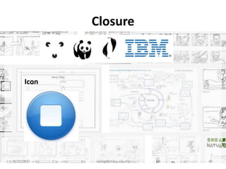 Closure
8/20/2015 swling@mmu.edu.my 49
Icon
 