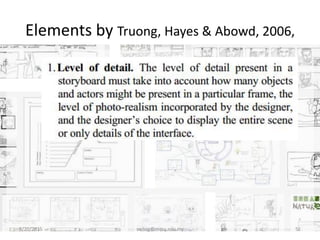 Elements by Truong, Hayes & Abowd, 2006,
8/20/2015 swling@mmu.edu.my 51
 