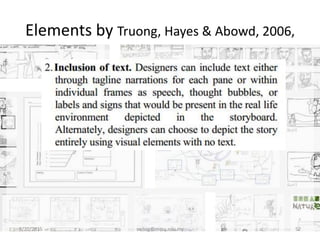 Elements by Truong, Hayes & Abowd, 2006,
8/20/2015 swling@mmu.edu.my 52
 