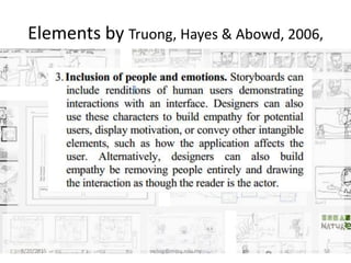 Elements by Truong, Hayes & Abowd, 2006,
8/20/2015 swling@mmu.edu.my 53
 